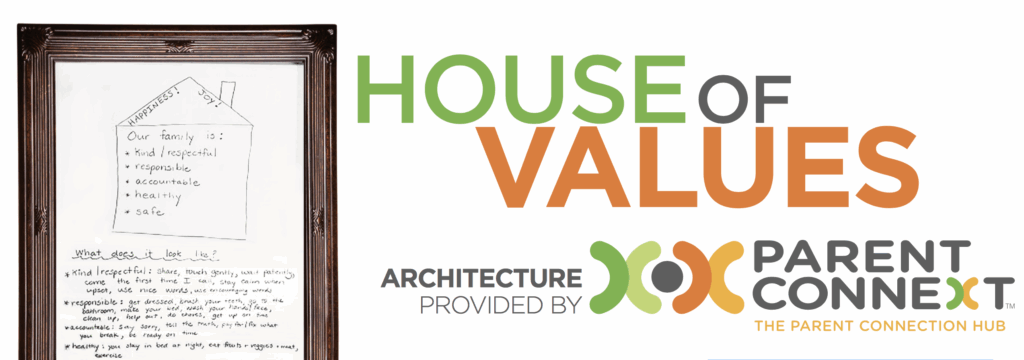 White house of values graphic featuring a hand drawn image of a house with a list inside of it of family characteristics