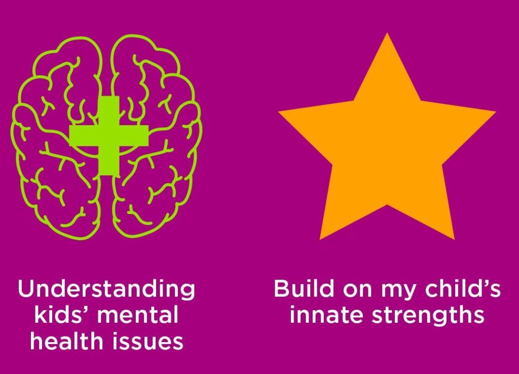 Purple receiving help graphic with a brain and a star icon featured on it