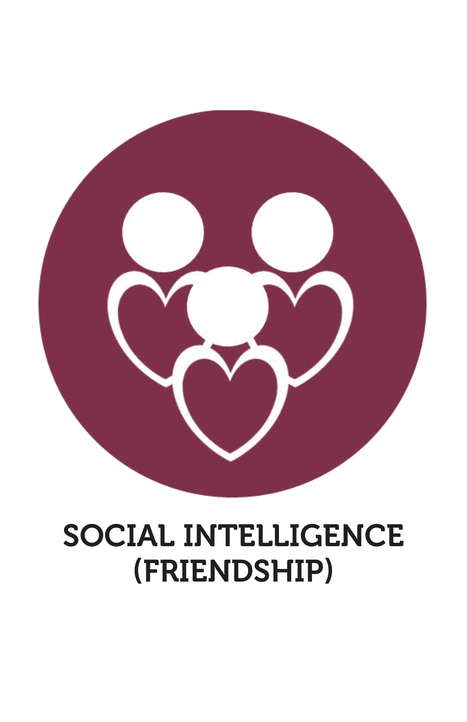 Developing the Strength of Social Intelligence