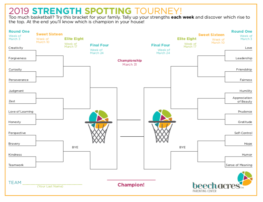 Announcing The 2019 Strength Spotting Tournament! Find Out What Strengths Are Champions In Your House