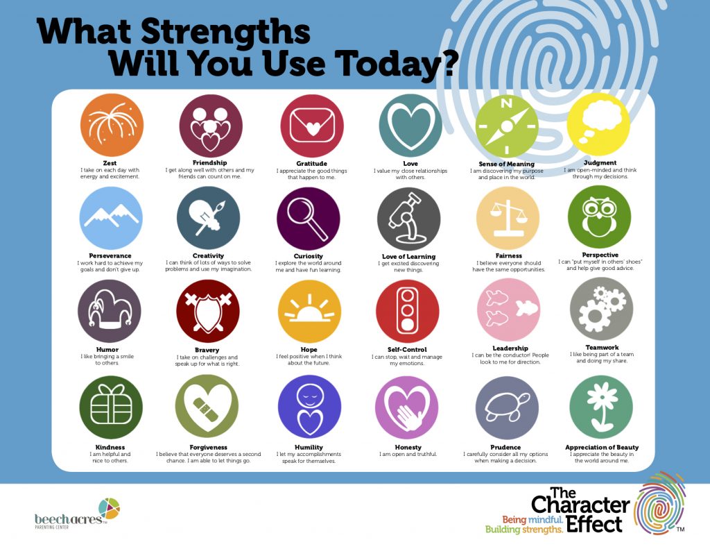 good strengths