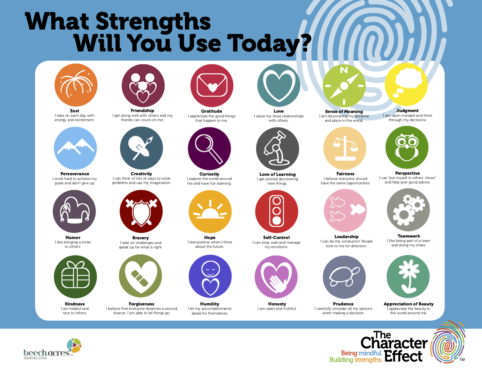 work-strengths-and-weaknesses-list-25-examples