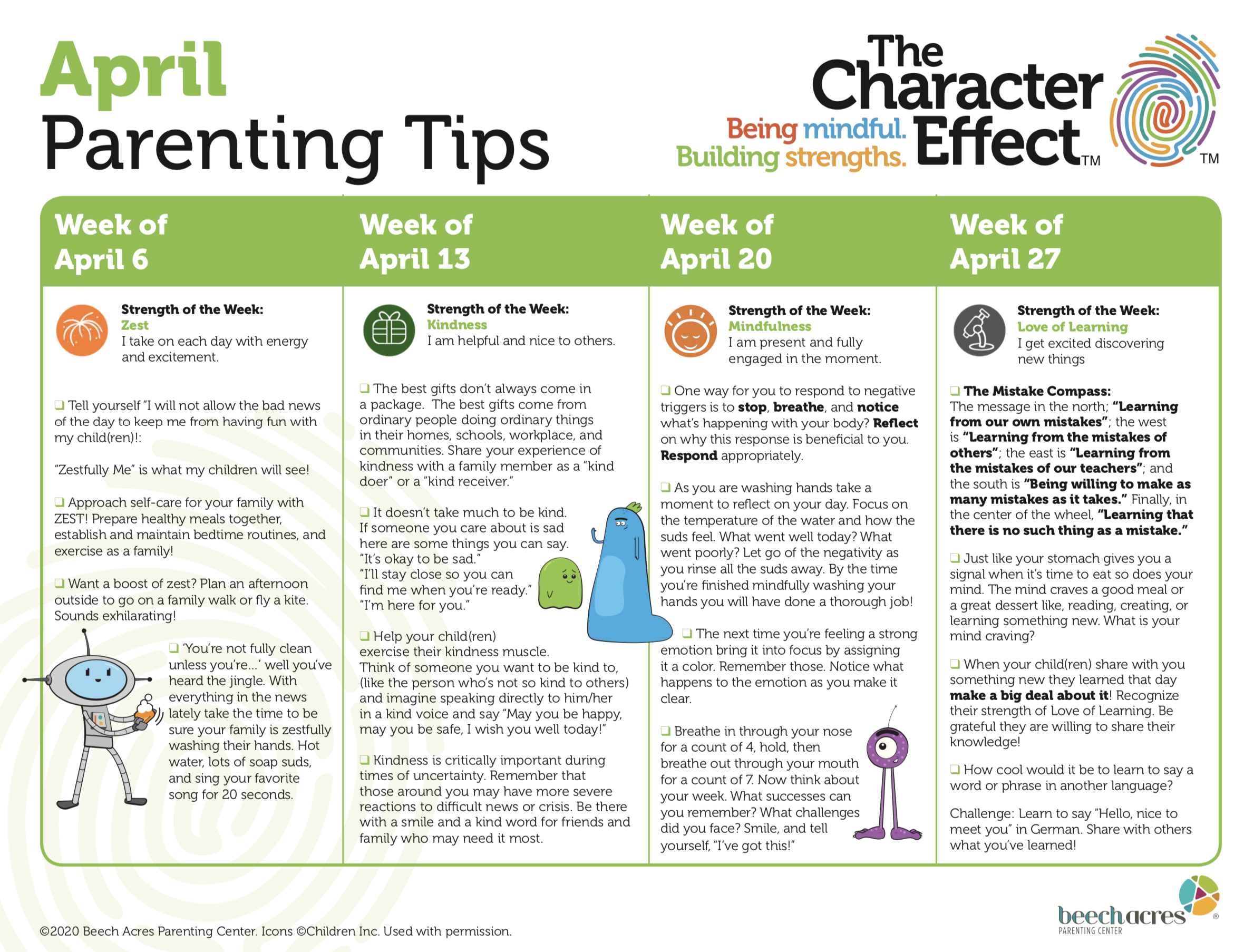 April Parenting Tips From The Character Effect, Now With Even More CHARACTER!