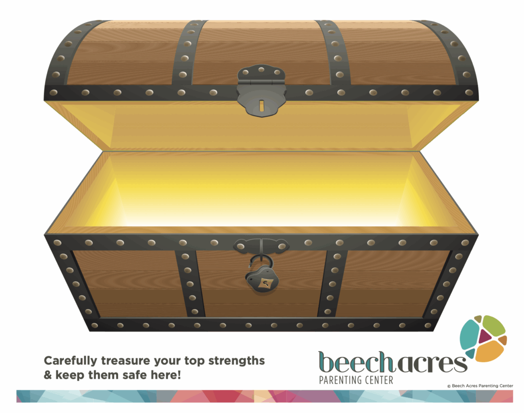 Beech acres treasure chest graphic