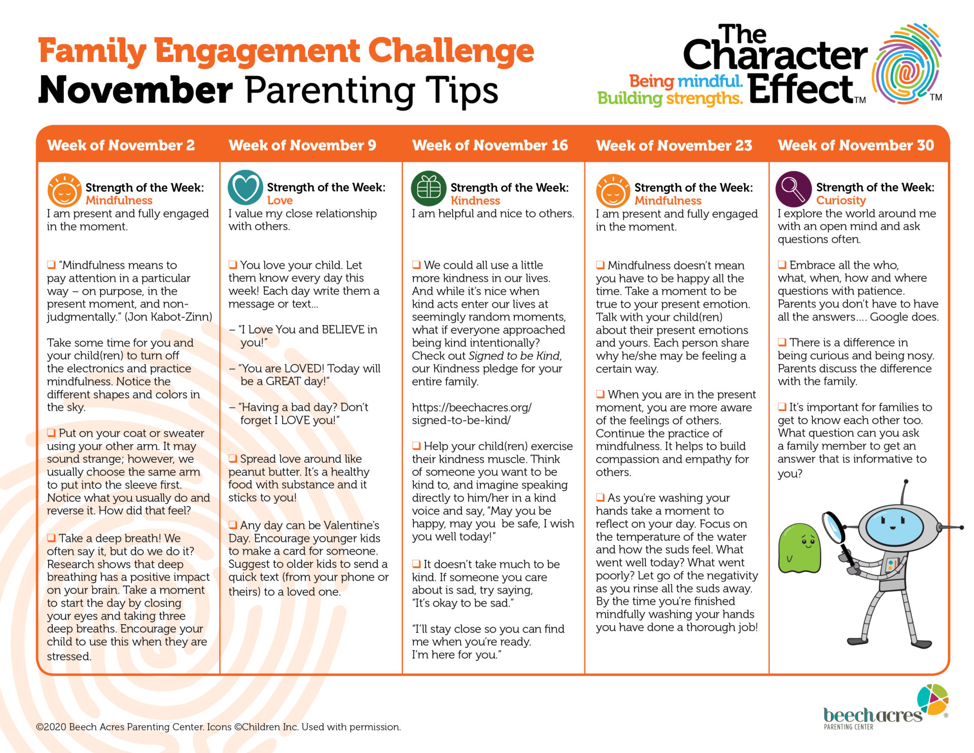 November Family Engagement Challenge From The Character Effect™