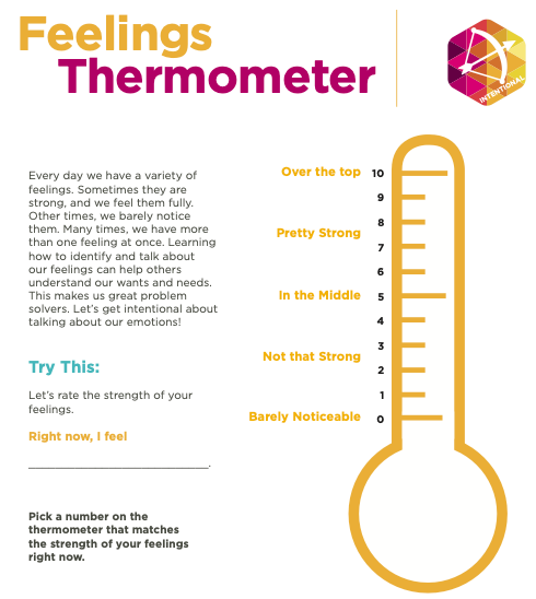 Natural Strength Parenting™ Feelings Thermometer