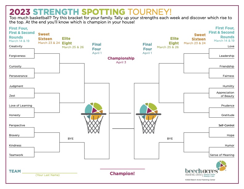 Announcing The 2023 Character Strength Spotting Tournament!