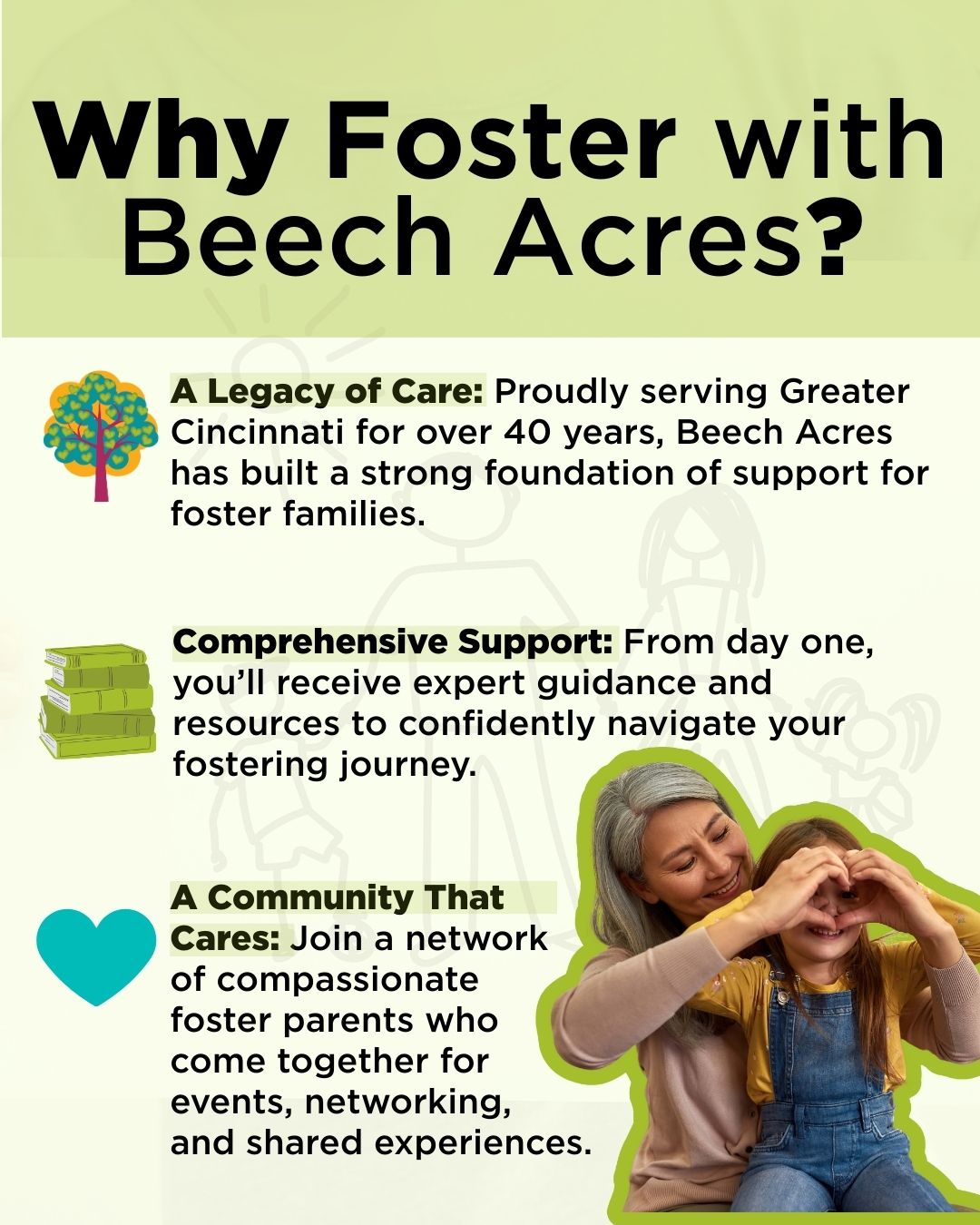 Foster Care & FAQ graphics