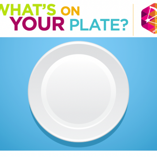 What’s On Your Plate?